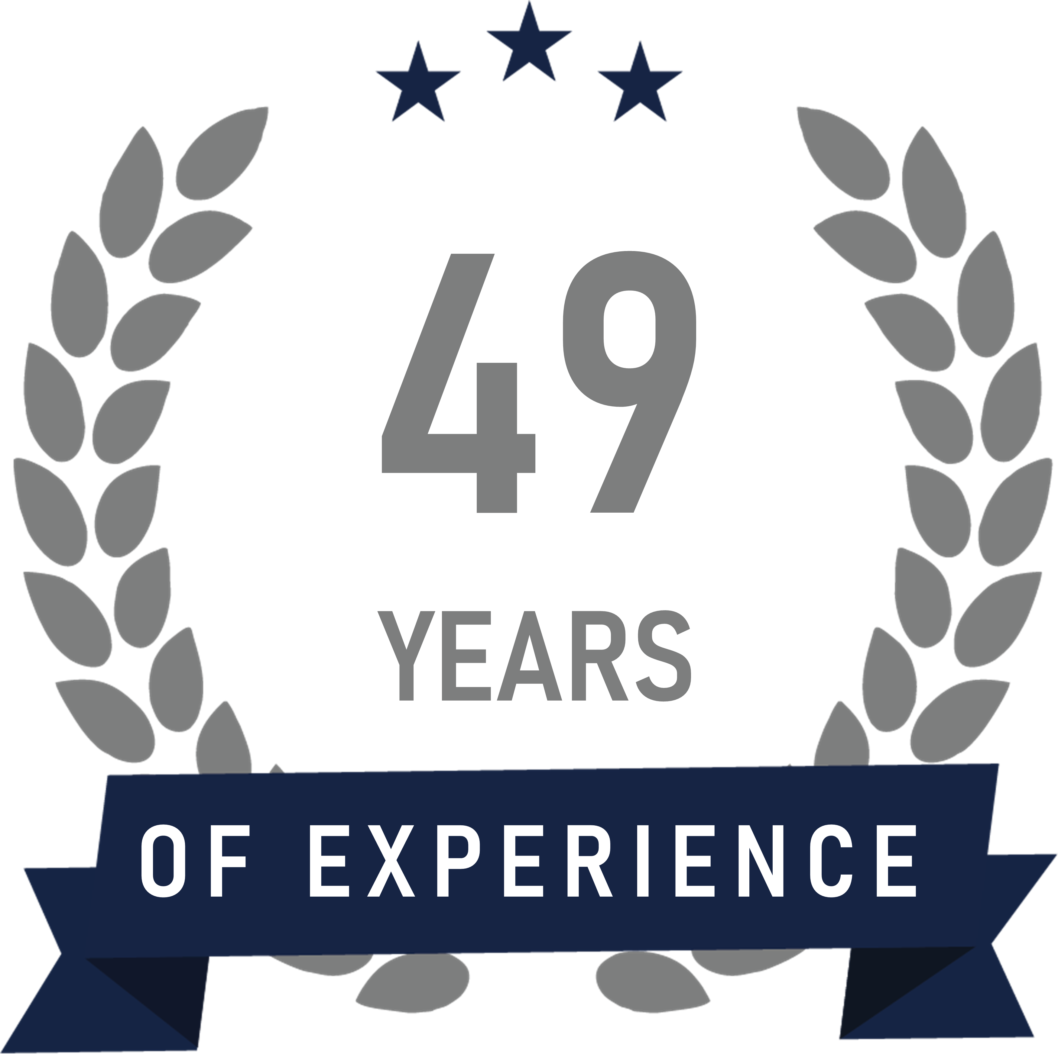 48 years of experience